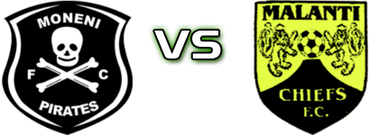 Moneni Pirates - Malanti Chiefs Statistiche e dettagli partita