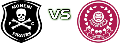 Moneni Pirates - Manzini Wanderers Spiel Prognosen und Statistiken