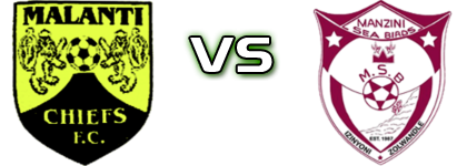 Malanti Chiefs - Manzini Sea Birds head to head game preview and prediction