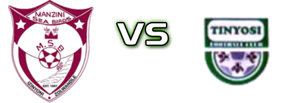 Manzini Sea Birds - Tinyosi head to head game preview and prediction