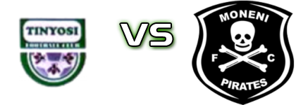 Tinyosi - Moneni Pirates Statistiche e dettagli partita