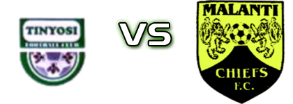 Tinyosi - Malanti Chiefs head to head game preview and prediction