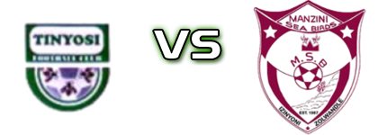 Tinyosi - Manzini Sea Birds Statistiche e dettagli partita