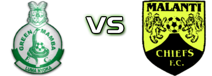 Green Mamba - Malanti Chiefs head to head game preview and prediction