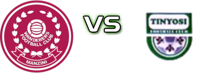 Manzini Wanderers - Tinyosi head to head game preview and prediction