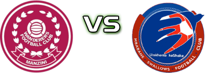 Manzini Wanderers - Mbabane Swallows Statistiche e dettagli partita