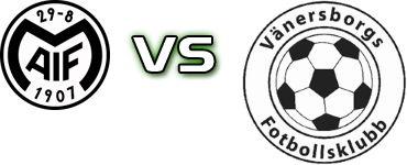 Motala - Vänersborgs FK head to head game preview and prediction