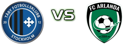 Täby - FC Arlanda head to head game preview and prediction Täby - FC Arlanda head to head game preview and prediction