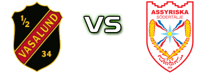 Vasalund - Assyriska FF Spiel Prognosen und Statistiken Vasalund - Assyriska FF Spiel Prognosen und Statistiken