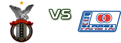 FC Stockholm Internazionale - Farsta head to head game preview and prediction