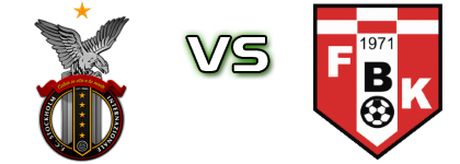 FC Stockholm Internazionale - FBK Karlstad head to head game preview and prediction