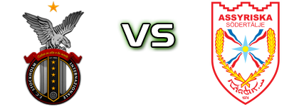 FC Stockholm Internazionale - Assyriska FF Detalji meca I statistika.