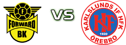 BK Forward - Karlslund Detalji meca I statistika.