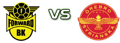 BK Forward - Örebro Syrianska head to head game preview and prediction