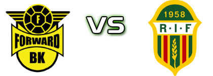 BK Forward - Rågsveds IF Statistiche e dettagli partita BK Forward - Rågsveds IF Statistiche e dettagli partita