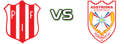 Piteå - Assyriska FF детайли и статистика