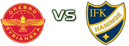 Örebro Syrianska - Haninge Estatísticas e detalhes do jogo