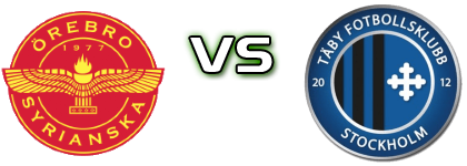 Örebro Syrianska - Täby head to head game preview and prediction