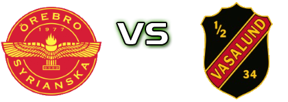 Örebro Syrianska - Vasalund детайли и статистика Örebro Syrianska - Vasalund детайли и статистика