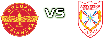 Örebro Syrianska - Assyriska FF head to head game preview and prediction