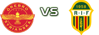 Örebro Syrianska - Rågsveds IF Spiel Prognosen und Statistiken
