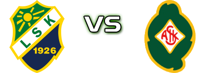 Ljungskile - Skövde head to head game preview and prediction