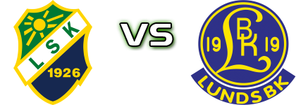 Ljungskile - Lund head to head game preview and prediction Ljungskile - Lund head to head game preview and prediction
