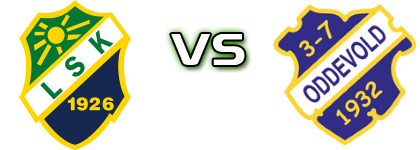Ljungskile - Oddevold Spiel Prognosen und Statistiken