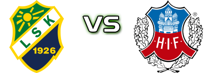 Ljungskile - Helsingborg детайли и статистика