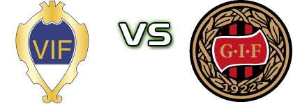 Vänersborgs IF - Grebbestad head to head game preview and prediction