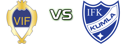 Vänersborgs IF - Kumla Spiel Prognosen und Statistiken Vänersborgs IF - Kumla Spiel Prognosen und Statistiken
