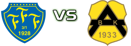 Falkenberg - BK Astrio Spiel Prognosen und Statistiken