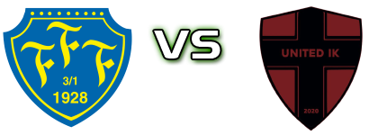 Falkenberg - United IK Nordic Spiel Prognosen und Statistiken