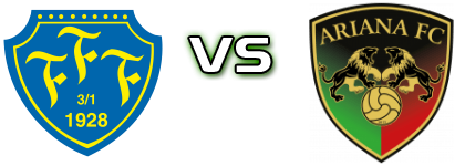 Falkenberg - Ariana FC head to head game preview and prediction