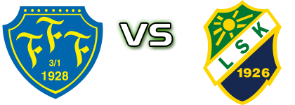 Falkenberg - Ljungskile head to head game preview and prediction