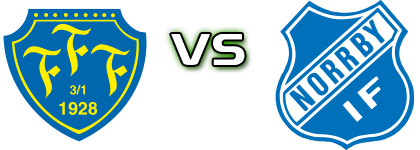 Falkenberg - Norrby Statistiche e dettagli partita