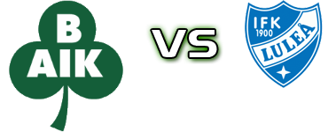 Bergnäsets AIK - Luleå head to head game preview and prediction Bergnäsets AIK - Luleå head to head game preview and prediction