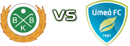 Boden - Umeå FC Ak. head to head game preview and prediction