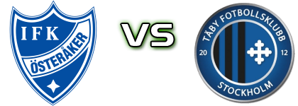 Österåker - Täby head to head game preview and prediction Österåker - Täby head to head game preview and prediction