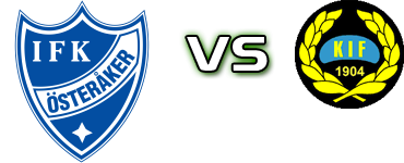 Österåker - Korsnäs Spiel Prognosen und Statistiken