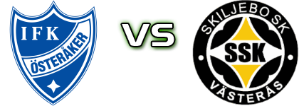 Österåker - Skiljebo head to head game preview and prediction Österåker - Skiljebo head to head game preview and prediction