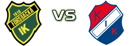 Forsbacka IK - Kvarnsveden Spiel Prognosen und Statistiken Forsbacka IK - Kvarnsveden Spiel Prognosen und Statistiken