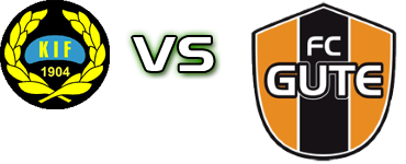 Korsnäs - Gute head to head game preview and prediction