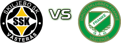 Skiljebo - IK Franke head to head game preview and prediction Skiljebo - IK Franke head to head game preview and prediction