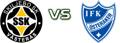 Skiljebo - Österåker Spiel Prognosen und Statistiken Skiljebo - Österåker Spiel Prognosen und Statistiken