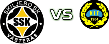 Skiljebo - Korsnäs Statistiche e dettagli partita Skiljebo - Korsnäs Statistiche e dettagli partita