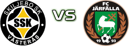 Skiljebo - FC Järfälla head to head game preview and prediction Skiljebo - FC Järfälla head to head game preview and prediction