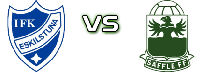 Eskilstuna - Säffle  Spiel Prognosen und Statistiken