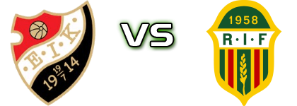 Enskede - Rågsveds IF Statistiche e dettagli partita Enskede - Rågsveds IF Statistiche e dettagli partita