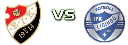 Enskede - Lidingö Detalles y estadisticas